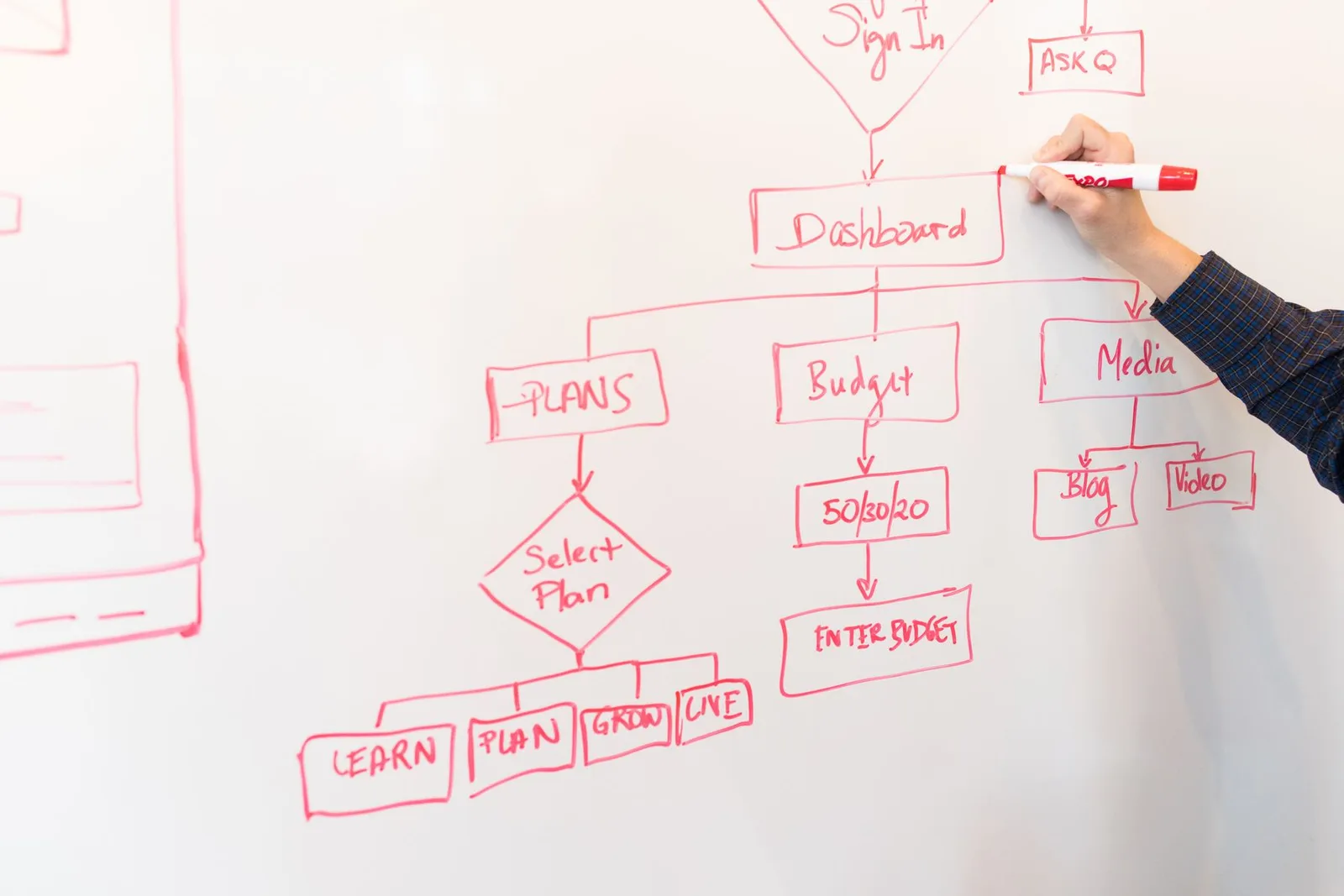 Monolith vs Microservices for an AI-Built App cover