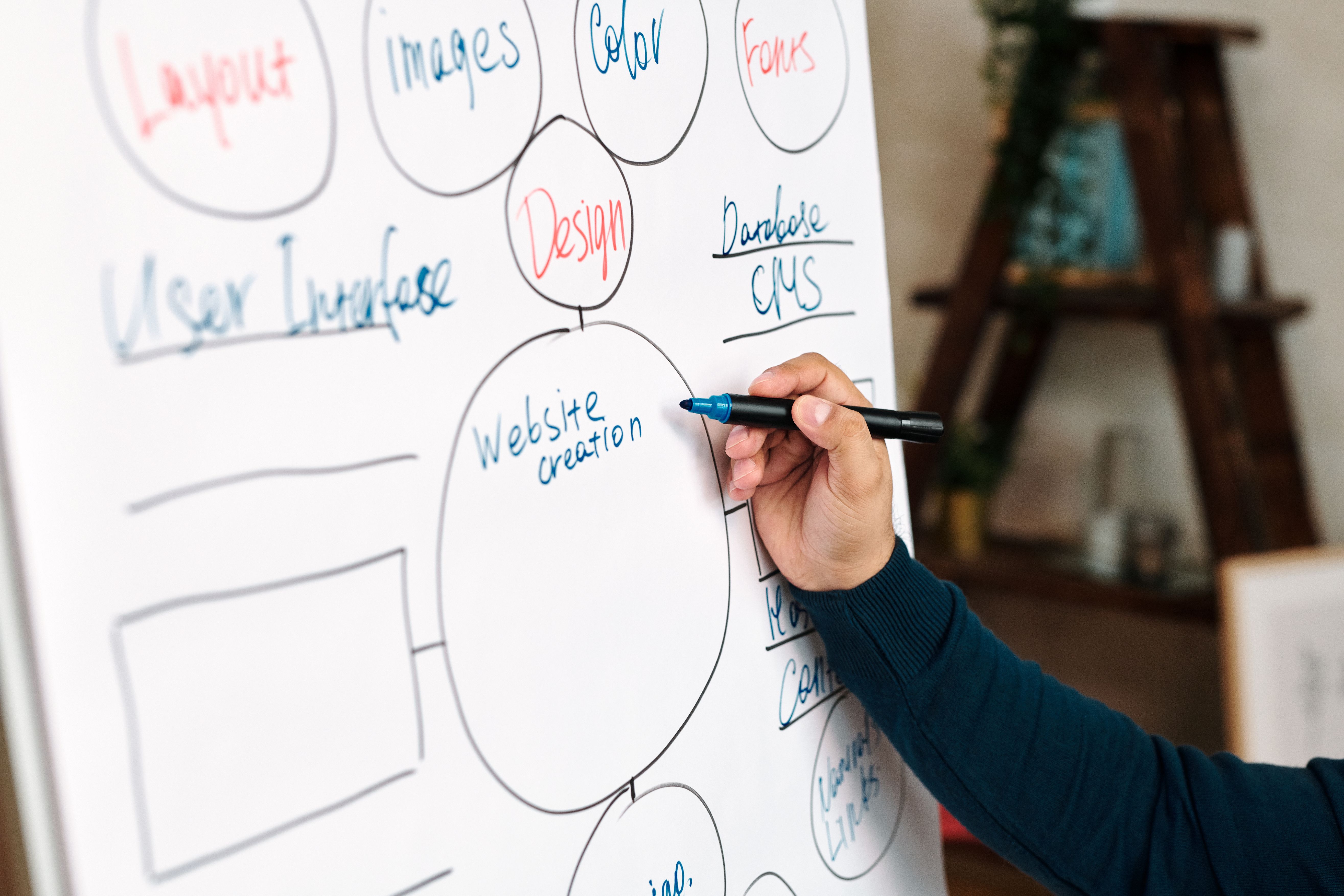 How to Plan Your Data Model Before Building With AI cover