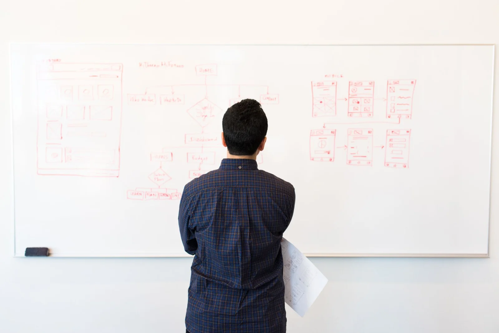 What Is Multi-Agent Orchestration? cover