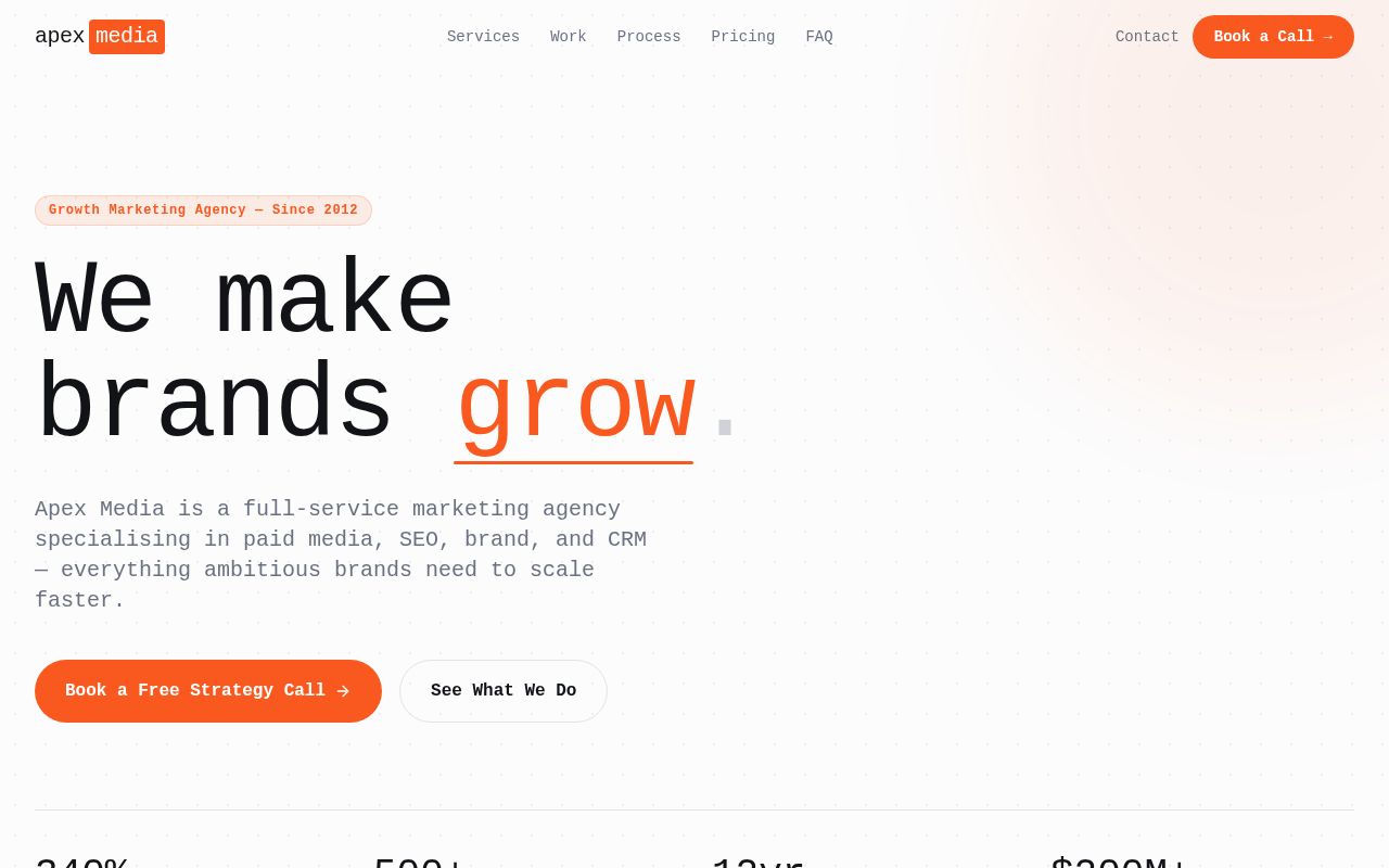 Marketing Automation Template